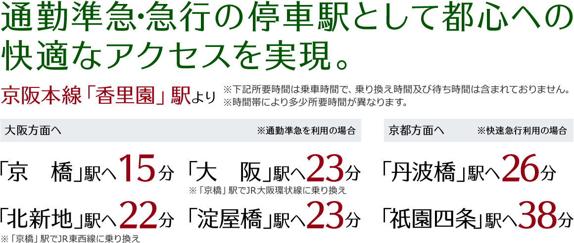 通勤準急・急行の停車駅として都心への快適なアクセスを実現