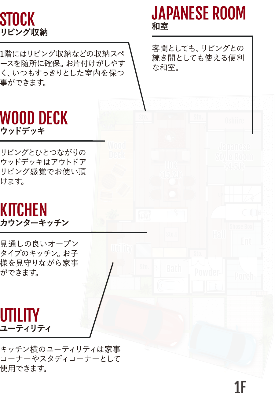 4号地 新築一戸建て 1F間取り図