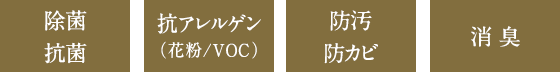 除菌 抗菌 抗アレルゲン(花粉/VOC) 防汚 防カビ 消臭